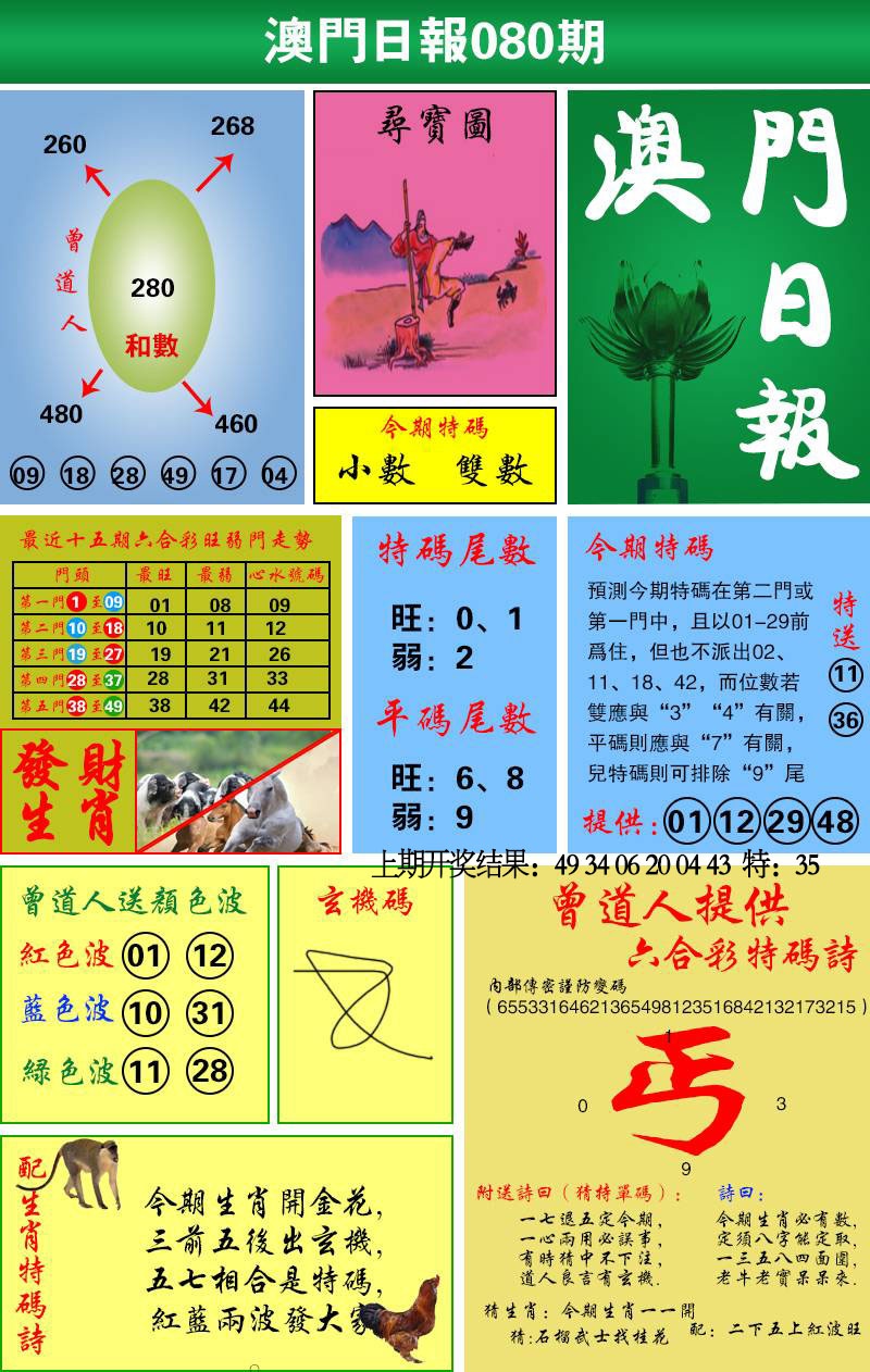 080期澳门日报[图]